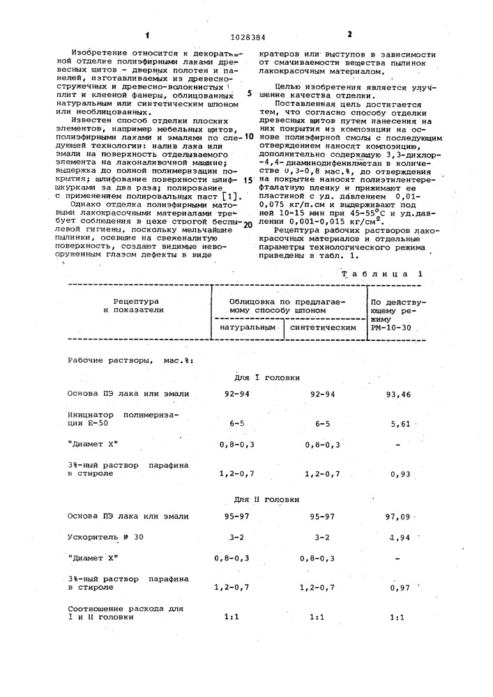 Способ отделки древесных щитов (патент 1028384)