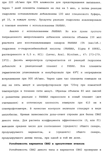Композиции и способы, включающие варианты целлюлазы со сниженным сродством к нецеллюлозным материалам (патент 2486242)