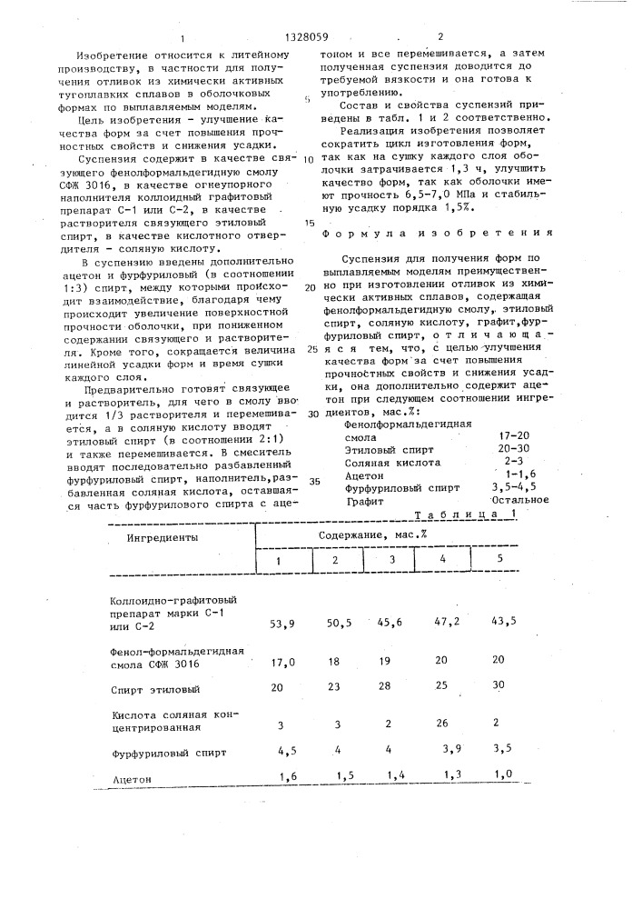 Суспензия для получения форм по выплавляемым моделям (патент 1328059)