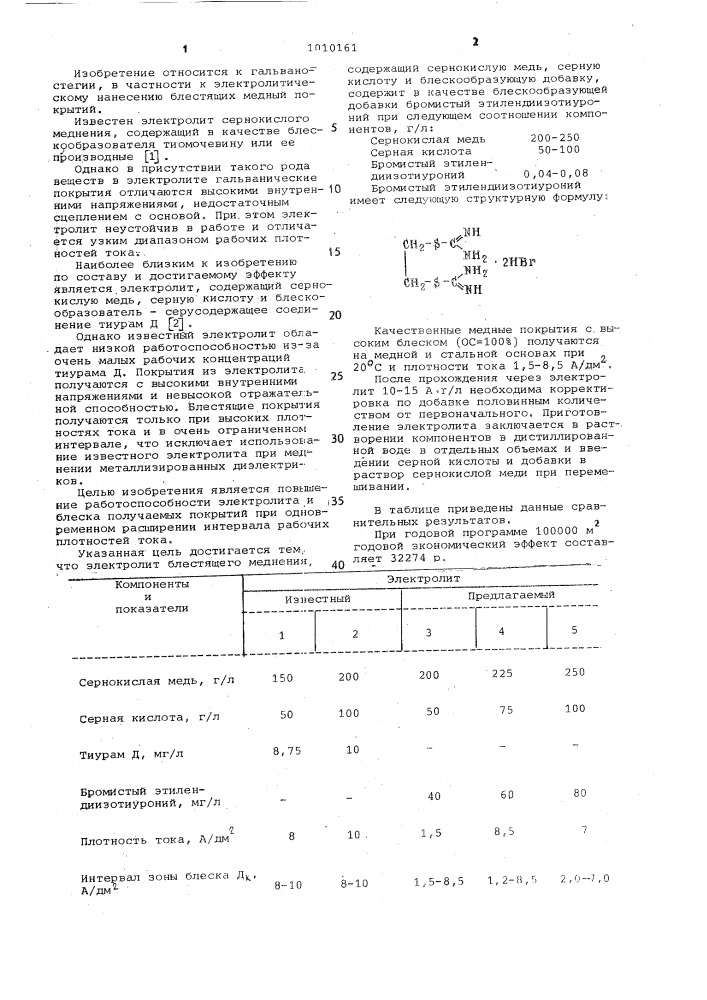 Электролит блестящего меднения (патент 1010161)