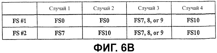 Носитель записи с областью связывания, включающей фиктивные данные, и устройство и способы формирования, записи и воспроизведения носителя записи (патент 2394289)