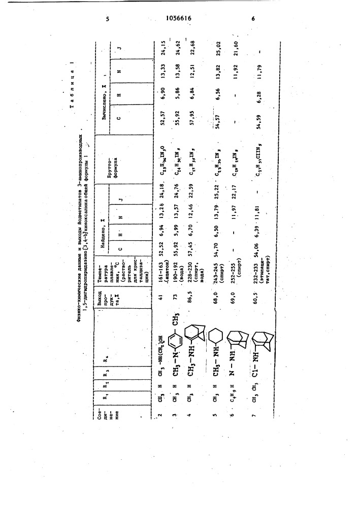 Йодметилаты 3-аминопроизводных 1,5-дигидропиридазино-[3,4-в] хиноксалина, обладающие противотуберкулезной активностью in viтrо (патент 1056616)