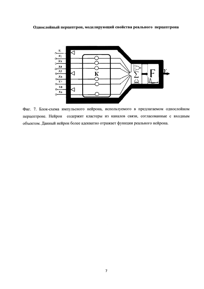 Однослойный перцептрон, моделирующий свойства реального перцептрона (патент 2597496)