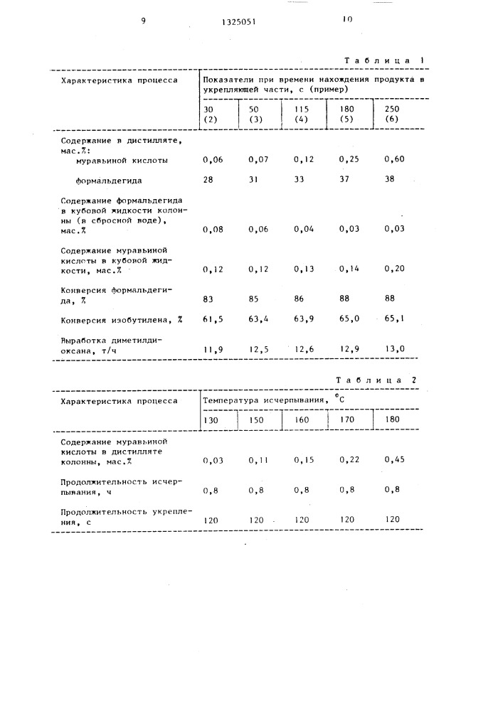 Способ получения 4,4-диметил-1,3-диоксана (патент 1325051)