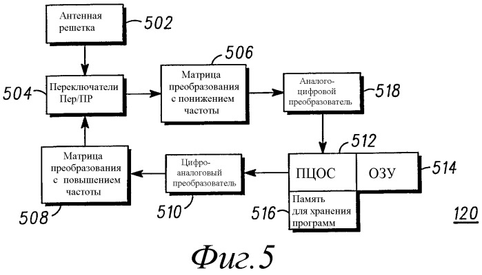 Способ определения информации о местонахождении (патент 2287180)