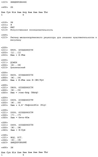 Применение меланокортинов для лечения чувствительности к инсулину (патент 2453328)