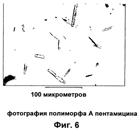 Высокочистый пентамицин (патент 2515936)