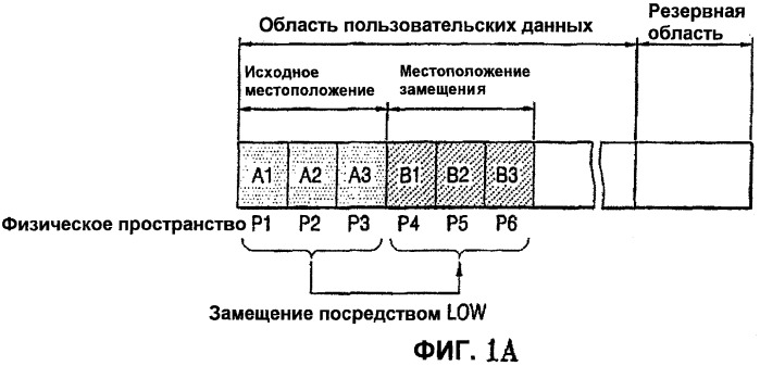 Устройство воспроизведения для воспроизведения данных с носителя хранения информации (патент 2491661)