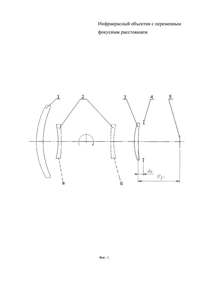 Инфракрасный объектив с переменным фокусным расстоянием (патент 2641513)