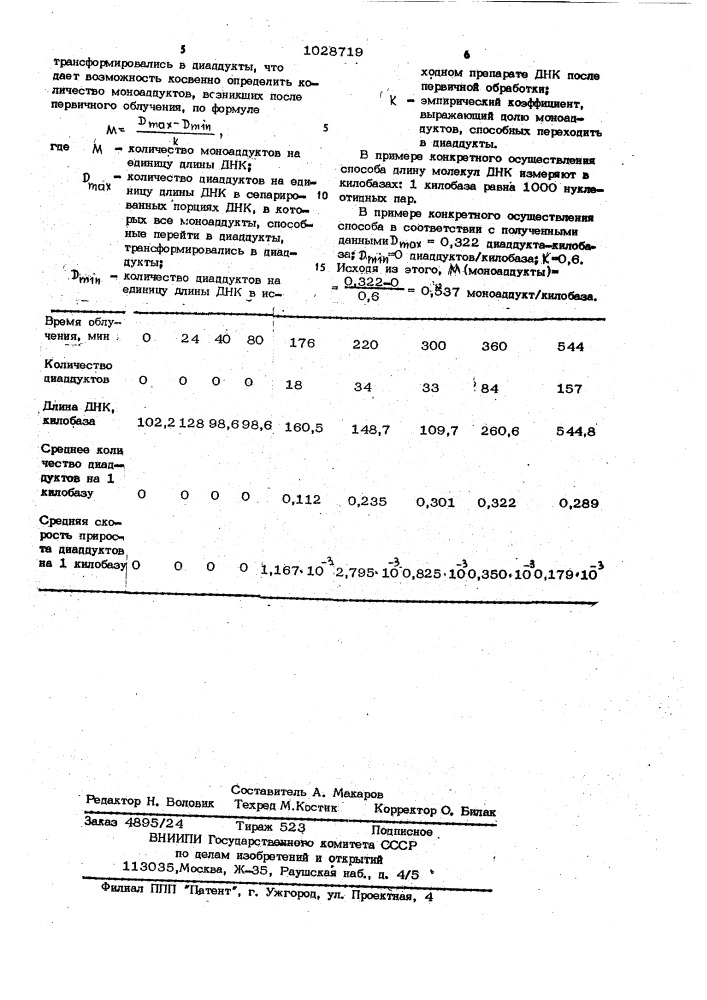 Способ определения моноаддуктов и диаддуктов днк (патент 1028719)