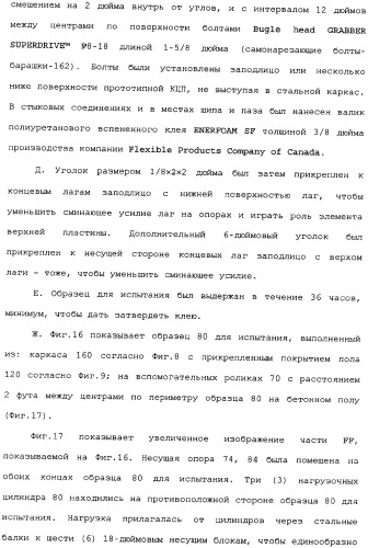 Невозгораемые усиленные, легковесные панели на вяжущем веществе и металлокаркасная система для покрытия пола (патент 2358077)
