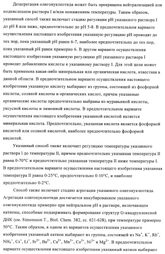 Способы упаковки олигонуклеотидов в вирусоподобные частицы рнк-содержащих бактериофагов (патент 2476595)