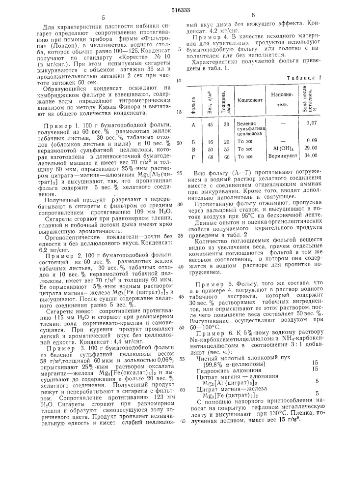 Способ изготовления курительного продукта (патент 516333)