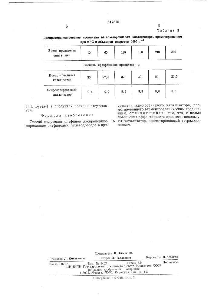 Способ получения олефинов (патент 517575)