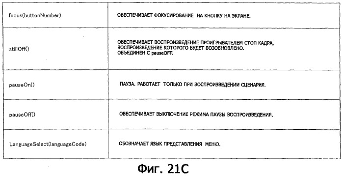 Устройство воспроизведения и способ воспроизведения (патент 2312412)