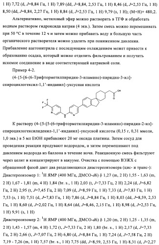 Новые соединения (патент 2456273)