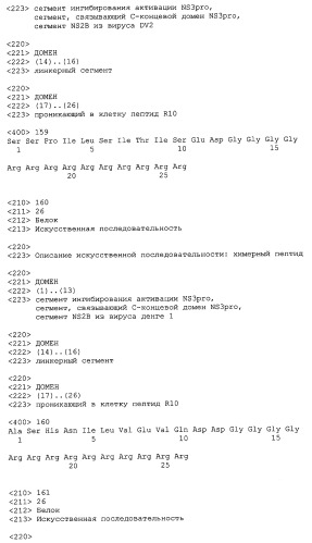 Химерные пептидные молекулы с противовирусными свойствами в отношении вирусов семейства flaviviridae (патент 2451026)
