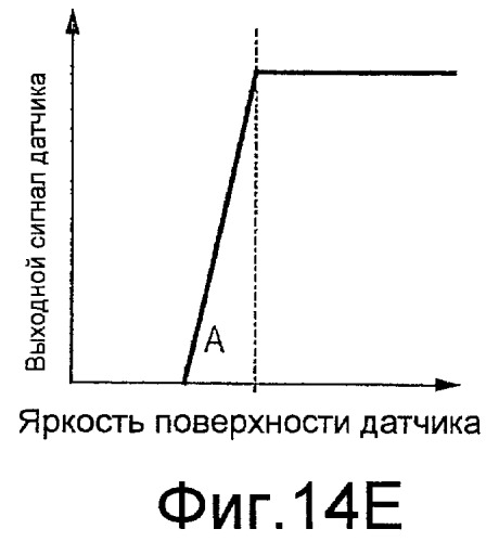 Твердотельное устройство для съемки изображения (патент 2420907)