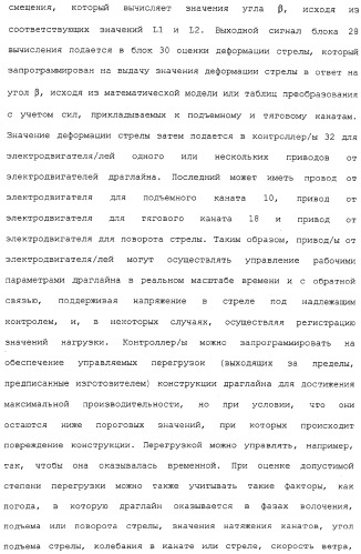 Способ и устройство для мониторинга режима нагрузки драглайна или электрического одноковшового экскаватора (патент 2311511)