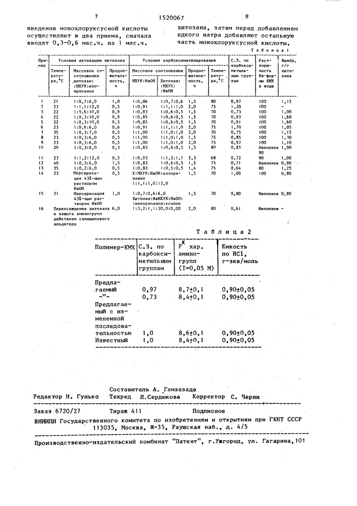 Способ получения карбоксиметилового эфира хитозана (патент 1520067)