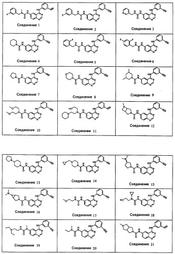 Производные хиназолина, ингибирующие активность egfr (патент 2505534)