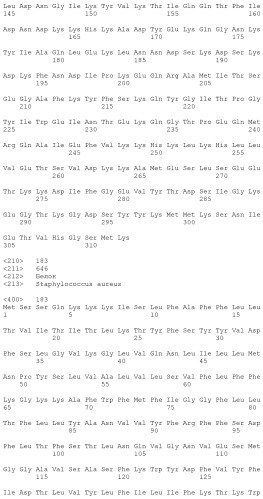 Композиции для иммунизации против staphylococcus aureus (патент 2508126)