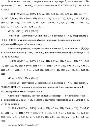 Замещенные производные хиназолина как ингибиторы ауроракиназы (патент 2323215)