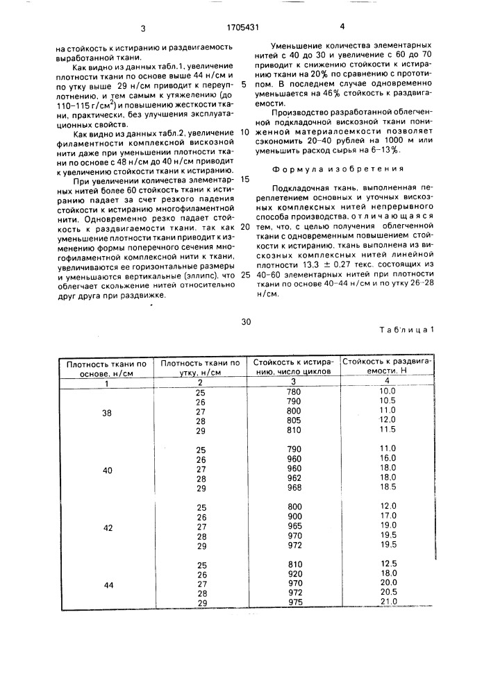 Подкладочная ткань (патент 1705431)