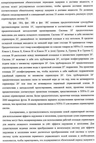 Потолочные сухие спринклерные системы и способы пожаротушения в складских помещениях (патент 2430762)