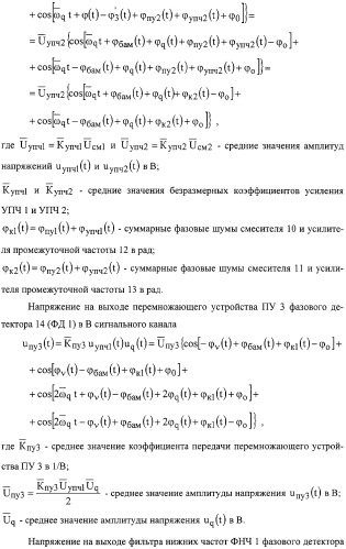 Частотный детектор радиоэлектронной аппаратуры (патент 2316889)