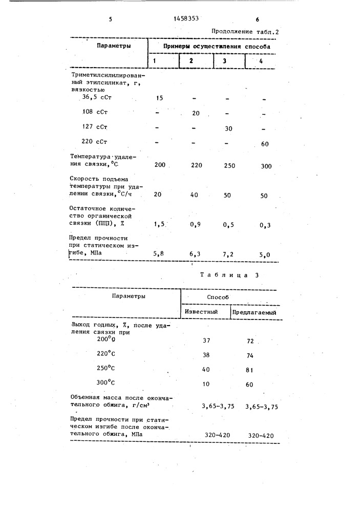 Способ изготовления керамических деталей (патент 1458353)