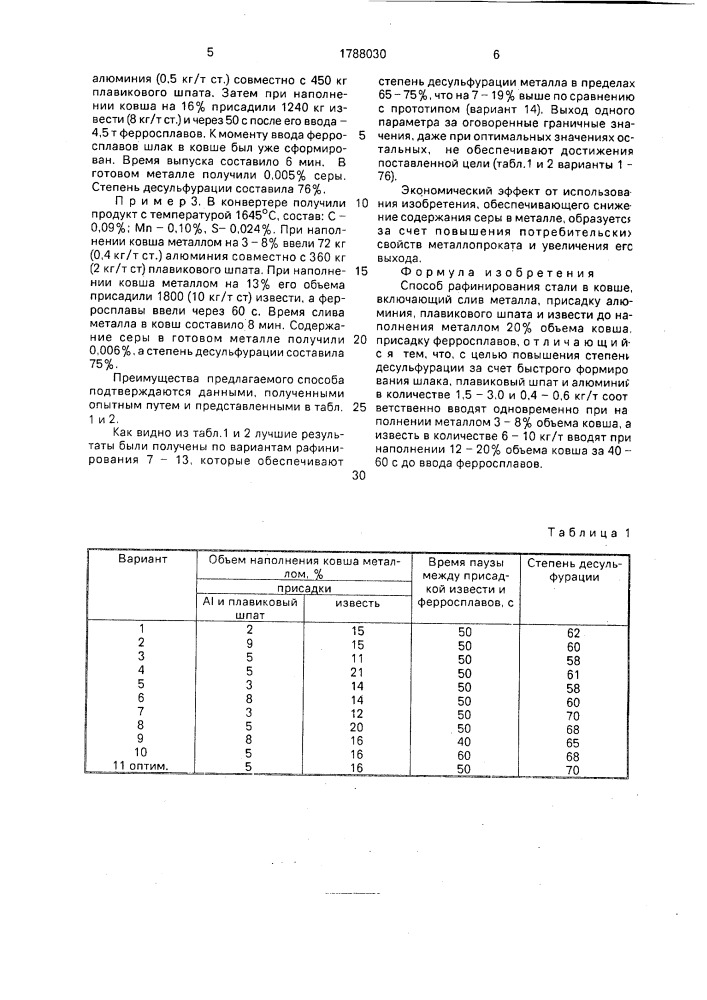 Способ рафинирования стали в ковше (патент 1788030)
