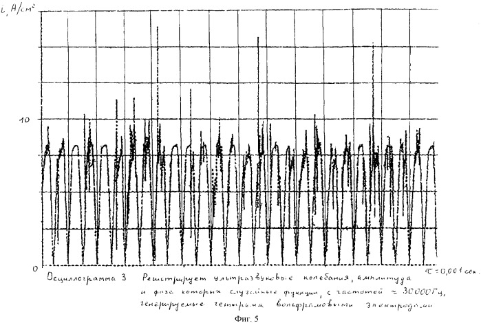 Способ получения пресной воды и опреснительная установка для его осуществления (патент 2333892)