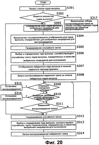 Устройство записи/воспроизведения и относящийся к нему способ управления отображаемыми на дисплее данными (патент 2347285)