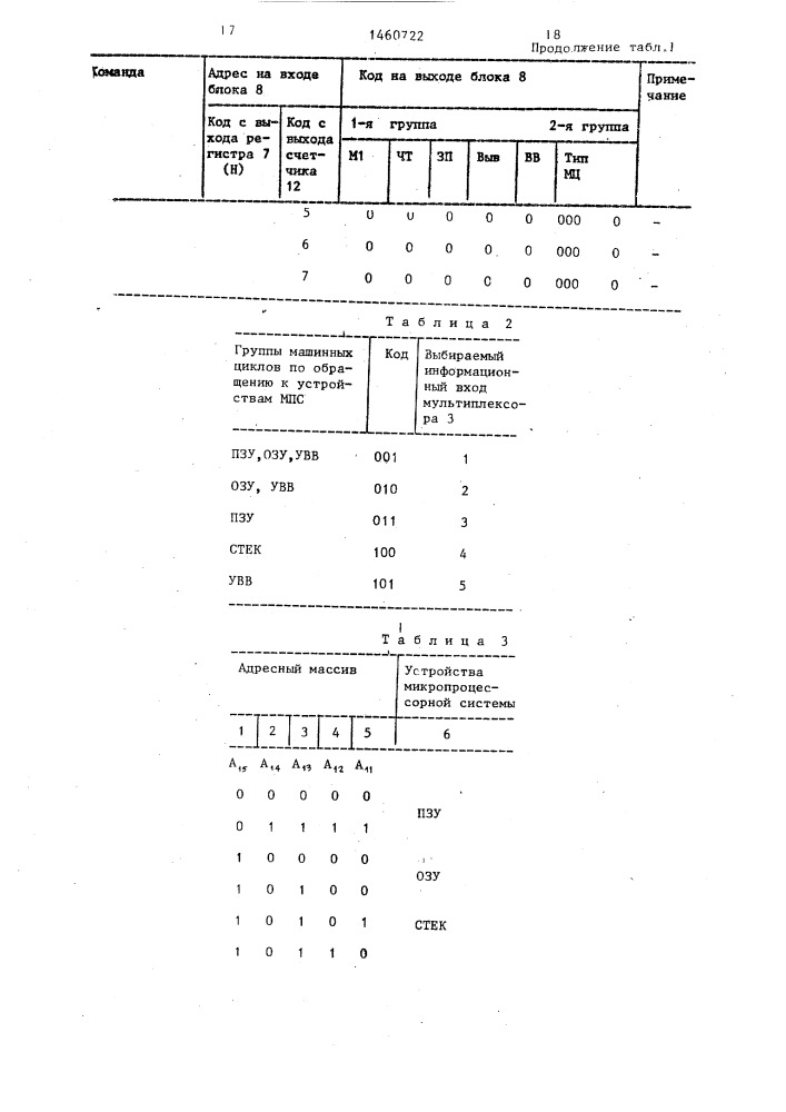 Устройство для контроля микропроцессорной системы (патент 1460722)
