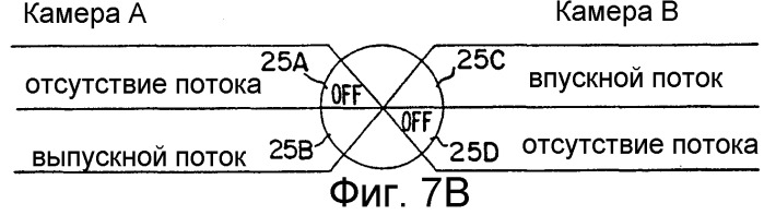 Многоходовой клапан и аппарат для регенеративного термического окисления, содержащий многоходовой клапан (патент 2253812)