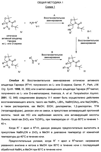 Новые 2-аминооксазолины в качестве лигандов taar1 (патент 2460725)