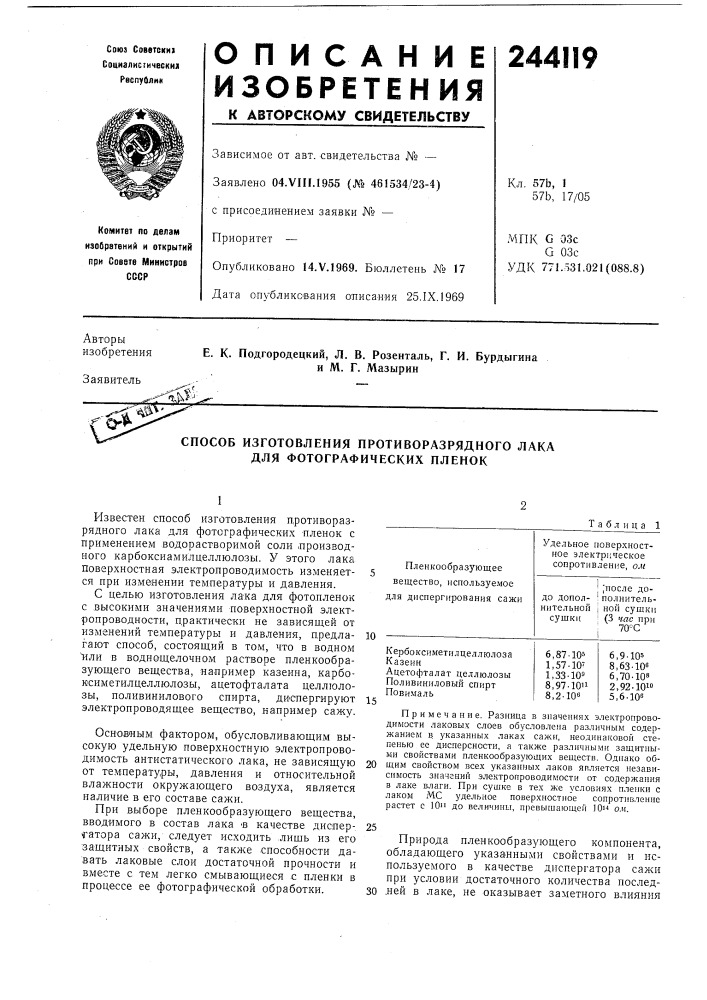 Способ изготовления противоразрядного лака для фотографических пленок (патент 244119)