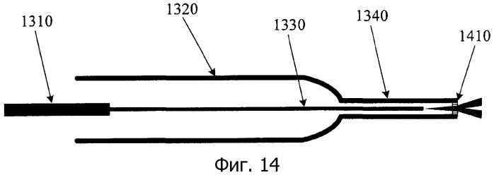 Многоточечный офтальмологический лазерный зонд (патент 2435544)