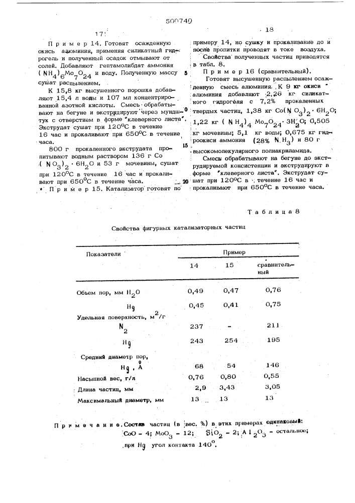 Катализатор для гидроочистки нефтяных мазутов (патент 500740)