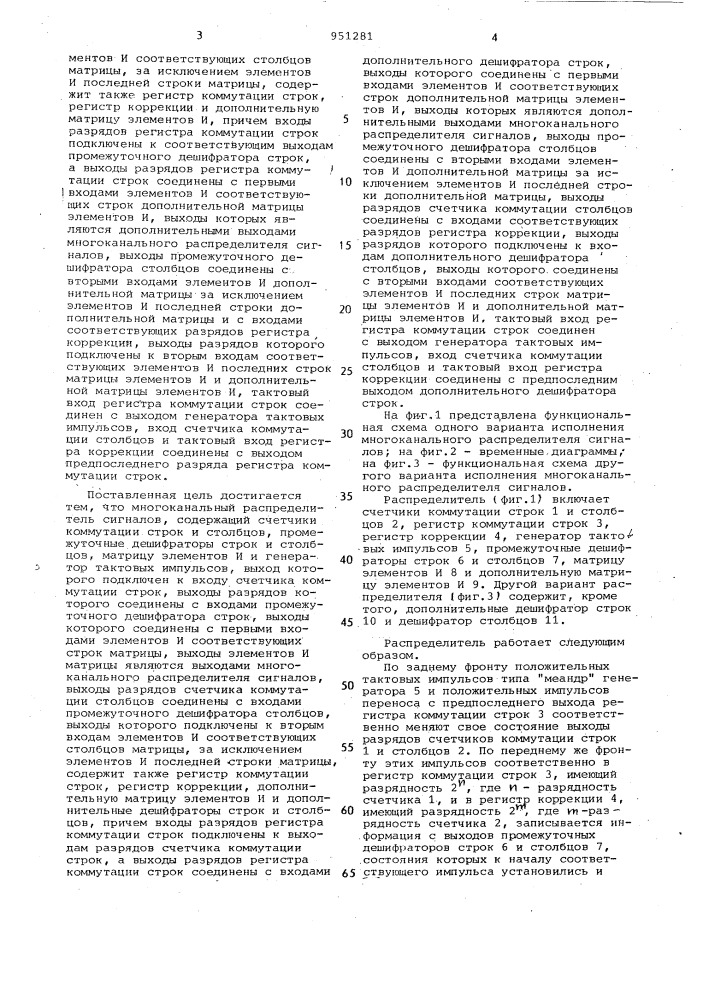 Многоканальный распределитель сигналов (его варианты) (патент 951281)
