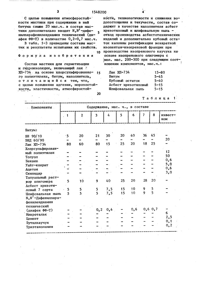 Состав мастики для герметизации и гидроизоляции (патент 1548200)