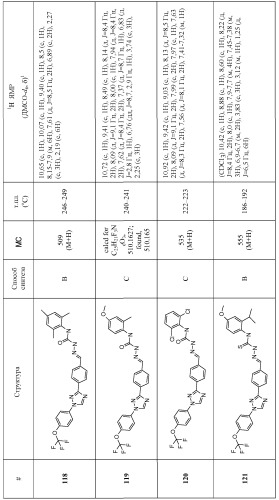 Молекула, пестицидная композиция на ее основе (варианты) и способ применения молекулы (варианты) (патент 2543806)