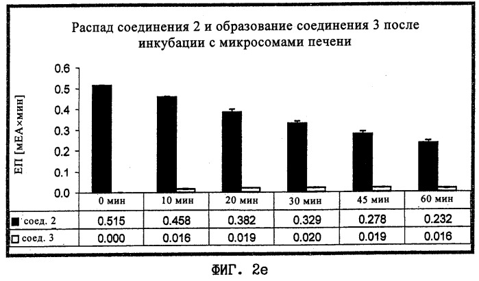 17 бета-оксиэстратриены (патент 2339643)