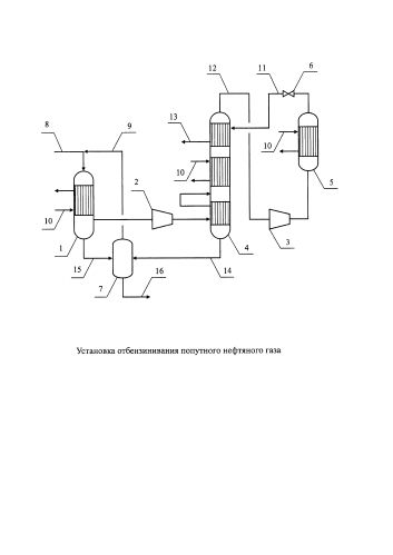 Установка отбензинивания попутного нефтяного газа и способ ее работы (патент 2590267)