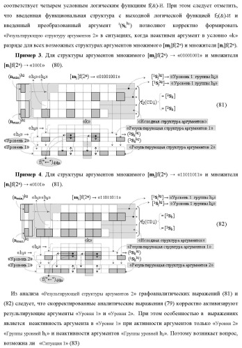 Функциональная структура сумматора f3( cd)max старших условно &quot;k&quot; разрядов параллельно-последовательного умножителя f ( cd), реализующая процедуру &quot;дешифрирования&quot; аргументов слагаемых [1,2sg h1] и [1,2sg h2] в &quot;дополнительном коде ru&quot; посредством арифметических аксиом троичной системы счисления f(+1,0,-1) и логического дифференцирования d1/dn   f1(+  -)d/dn (варианты русской логики) (патент 2476922)