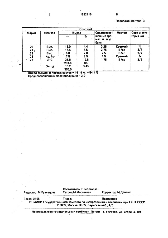 Способ получения черного байхового чая (патент 1822716)