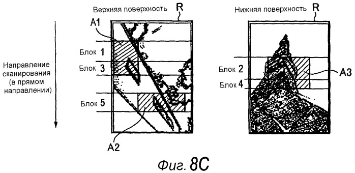 Оптический считыватель, способ управления оптического считывателя и машиночитаемый носитель записи (патент 2454020)