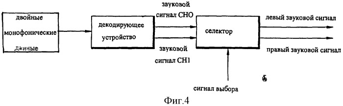 Способ задания идентификации звукового канала, способ выбора звукового канала с использованием такового и устройство оптической записи и воспроизведения, применимое для этого (патент 2303825)