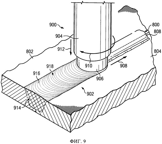 Формование для получения одинаковых характеристик листов, аппарат для сварки трением с перемешиванием с использованием охлаждающего элемента (патент 2530927)